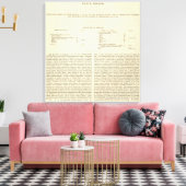 ローマ帝国分割395 AD 2 キャンバスプリント (インサイチュ (リビング))