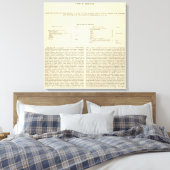 ローマ帝国分割395 AD 2 キャンバスプリント (インサイチュ (寝室))