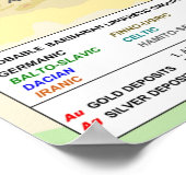 ローマ帝国地図ポスター ポスター (角)