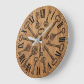 ローマ数字が付いたヴィンテージキーウォールクロック ラージ壁時計 (傾斜)