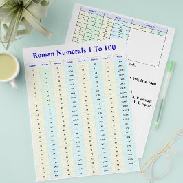 ローマ数字による学生向け配布資料，先生パック チラシ