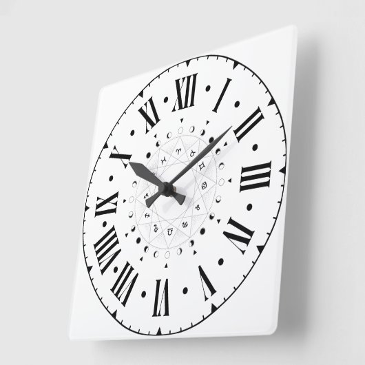 ローマ数字の星占い図 スクエア壁時計 (傾斜)