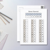 ローマ数字はがき ポストカード