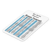 ローマ数字グラフ マグネット (左側)