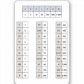 ローマ数字シール シール (正面)