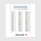 ローマ数字シール シール (シート)