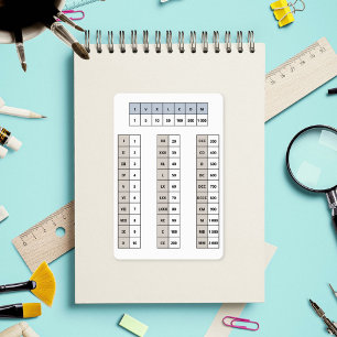 ローマ数字シール シール