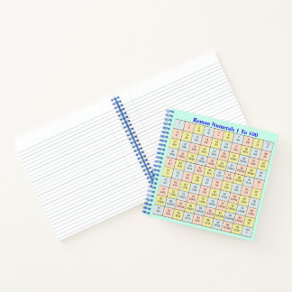 ローマ数字1から100までの一覧表 ノートブック