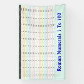 ローマ数字1 ～ 100グラフ | 先生 横断幕 (縦)