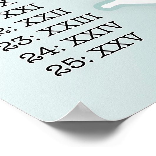 ローマ数字（青） ポスター (角)