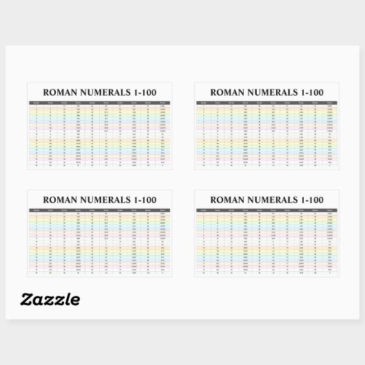ローマ数字(1から100までの数字) 4 長方形シール (シート)