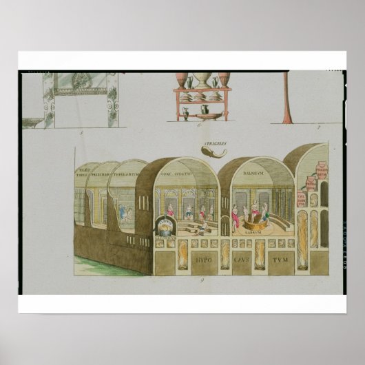 ローマ風呂「国の歴史」プレート ポスター (正面)