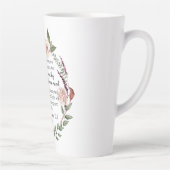 ローマ12:2パターンフローラに従うな カフェラテマグ (右)