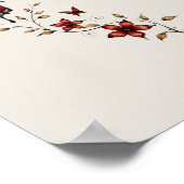 ローマ15:5聖書の聖句のイメージ ポスター (角)