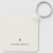 ローマItalyティバーリバーウォーターカラートラベイタリアンル キーホルダー (裏面)