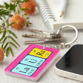 ローラの周期表の名前のキーホルダー キーホルダー (正面右)