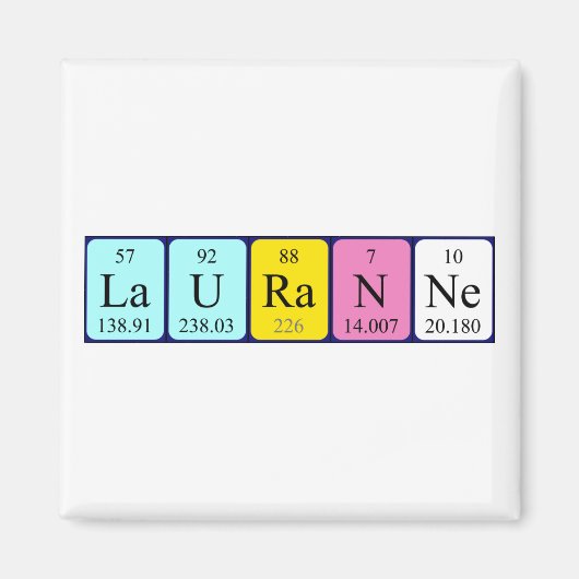 ローラン周期表名磁石 マグネット (正面)