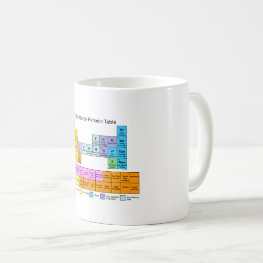 ローラーのダービーの周期表 コーヒーマグカップ (正面右)