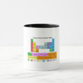 ローラーのダービーの周期表 マグカップ (中央)