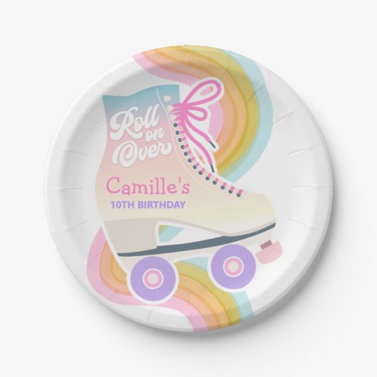 ローラースケートで滑る誕生日パーティー ペーパープレート (正面)
