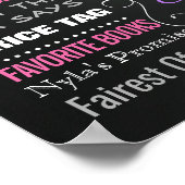 ローラースケート誕生日パーティーのチャックボードの看板 ポスター (角)