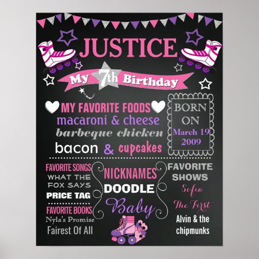 ローラースケート誕生日パーティーのチャックボードの看板 ポスター (正面)