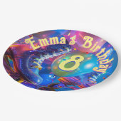 ローラースケート誕生日パーティー ペーパープレート (アングル)