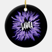ローラ名星 セラミックオーナメント (裏面)