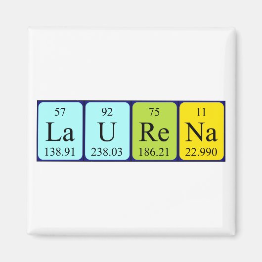 ローレナ周期表名磁石 マグネット (正面)