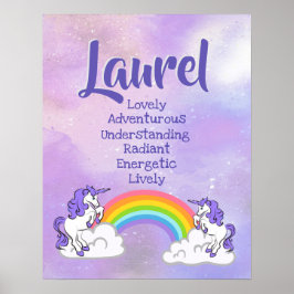 ローレル名ポスター ポスター