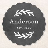 ローレル素朴ブランチリース姓モノグラム ペーパーコースター (正面)