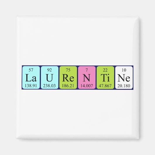 ローレンチン周期表名磁石 マグネット (正面)