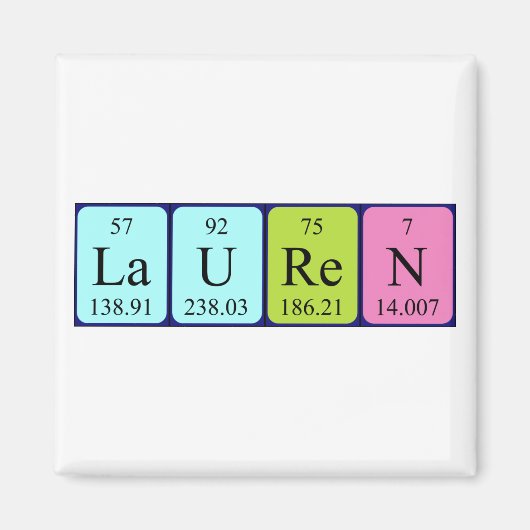 ローレン周期表名磁石 マグネット (正面)