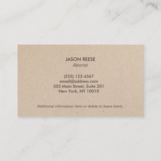 ローンフォー気にシーズンズ造園 名刺 (裏面)