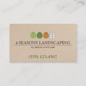 ローンフォー気にシーズンズ造園 名刺 (正面)