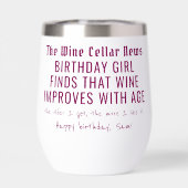 ワイおもしろいンニュースワインは年齢と共にカスタマイズ向上 (背面)