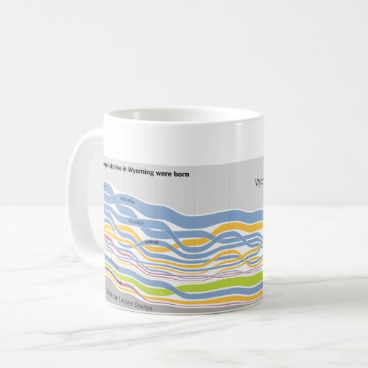 ワイオミングに住んでいる人々が生まれるコーヒーだったところ コーヒーマグカップ (正面左)