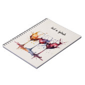 ワイカラフルンの水の色 ノートブック (左側)