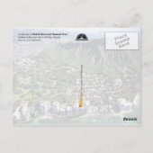 ワイキキビーチとダイヤモンドヘッドの空中表示 ポストカード (裏面)