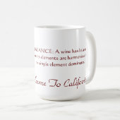 ワイクールンカントリーのコーヒーマグ! コーヒーマグカップ (正面右)