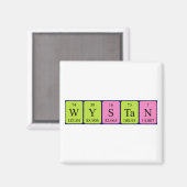 ワイスタン周期表名磁石 マグネット (正面/裏面)