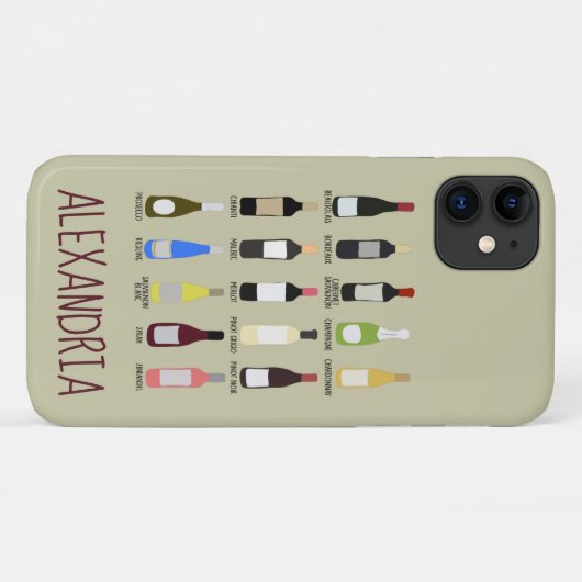 ワイパーソナライズされたン愛好家の識別ガイド Case-Mate iPhoneケース (裏面(横))