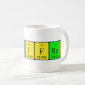 ワイフレッド定期テーブル名mag コーヒーマグカップ (正面右)