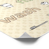 ワイプフラッシュ洗浄ブラシポスター ポスター (角)