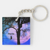 ワイヤーに乗った黒猫の満月ネーム キーホルダー (裏面)