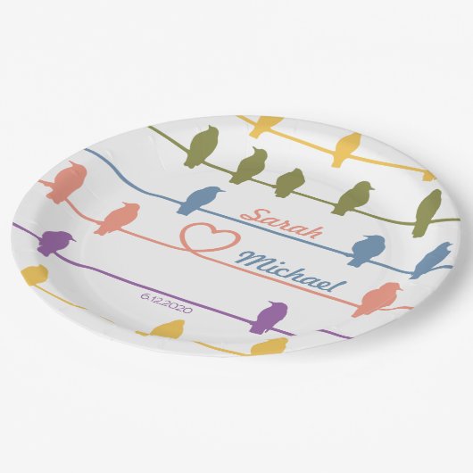 ワイヤーに鳥たち。ロマンティックな彩りを添えて。春の色たち！ ペーパープレート (アングル)
