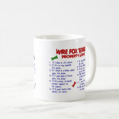 ワイヤーフォックステリア犬の特性の法律2 コーヒーマグカップ (正面右)