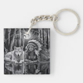 ワイルドつながり:ウルフとガール キーホルダー (裏面)