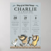 ワイルドなモノが生まれる場所 – 1歳の誕生日マイルストーン ポスター (正面)