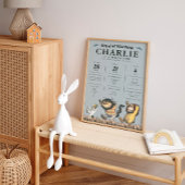 ワイルドなモノが生まれる場所 – 1歳の誕生日マイルストーン ポスター